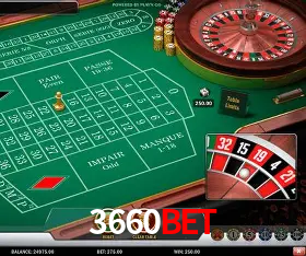 Platform Technology 3660bet