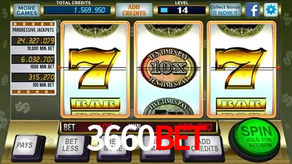 Security Systems 3660bet